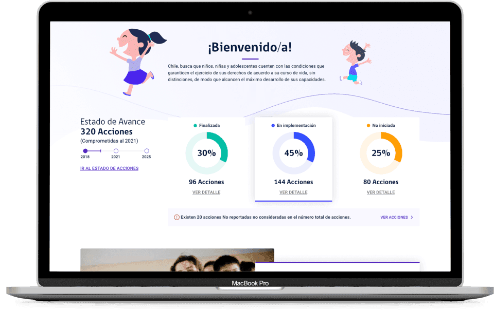 Plataforma Web Monitoreo Plan niñez y Adolescencia